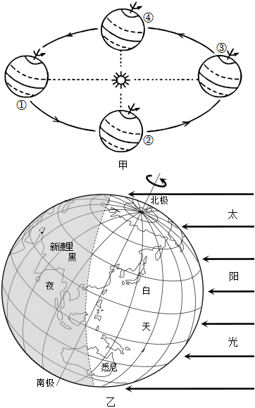 菁優(yōu)網(wǎng)