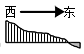 菁優(yōu)網