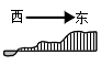 菁優(yōu)網