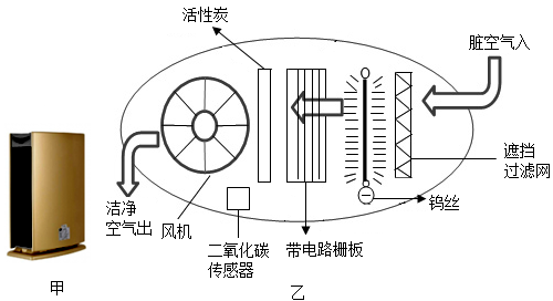 菁優(yōu)網(wǎng)