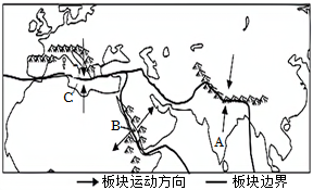 菁優(yōu)網(wǎng)