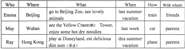 菁优网