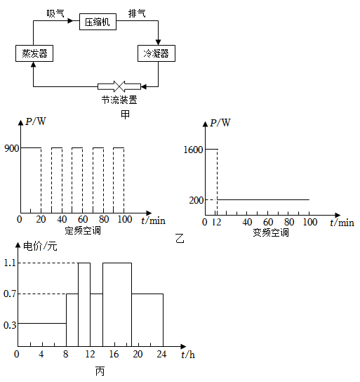 菁优网
