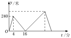 菁優(yōu)網