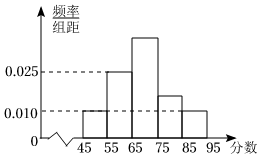 菁優(yōu)網