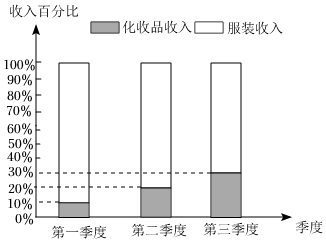 菁優(yōu)網