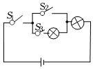 菁優(yōu)網(wǎng)