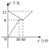 菁優(yōu)網