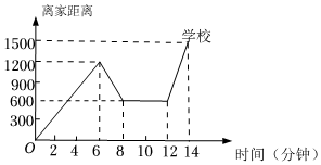 菁優(yōu)網