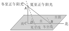 菁優(yōu)網