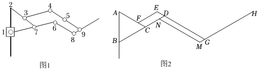 菁優(yōu)網(wǎng)