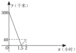 菁優(yōu)網