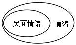 菁優(yōu)網