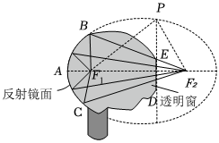 菁優(yōu)網(wǎng)