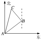 菁優(yōu)網