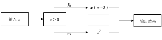 菁優(yōu)網