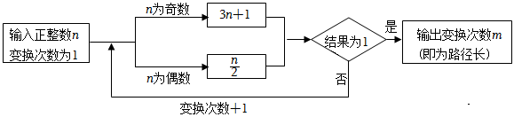 菁優(yōu)網