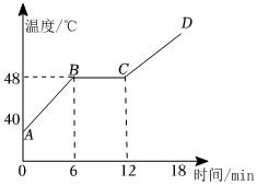 菁優(yōu)網