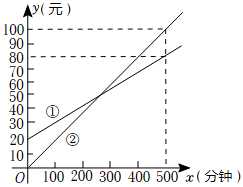 菁優(yōu)網