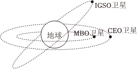 菁優(yōu)網