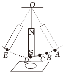 菁優(yōu)網(wǎng)