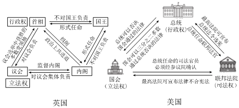 菁優(yōu)網