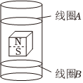 菁優(yōu)網