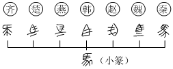 菁優(yōu)網(wǎng)