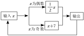 菁優(yōu)網