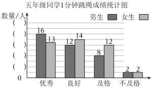 菁優(yōu)網