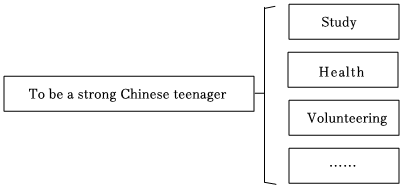 菁優(yōu)網