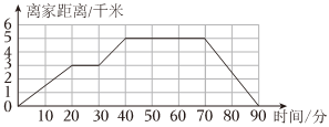 菁優(yōu)網