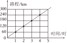 菁優(yōu)網