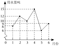 菁優(yōu)網