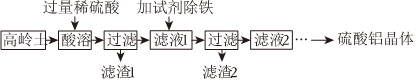 菁優(yōu)網(wǎng)