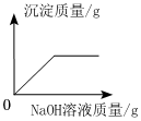 菁優(yōu)網