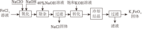 菁優(yōu)網