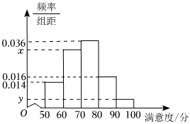 菁優(yōu)網