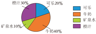 菁優(yōu)網