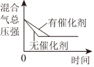 菁優(yōu)網