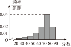 菁優(yōu)網