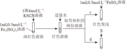 菁優(yōu)網