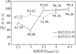 菁優(yōu)網