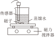 菁優(yōu)網