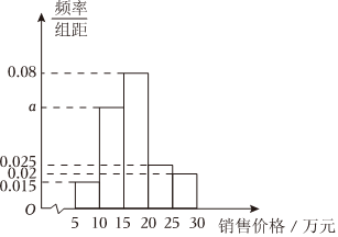 菁優(yōu)網