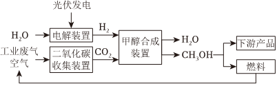 菁優(yōu)網