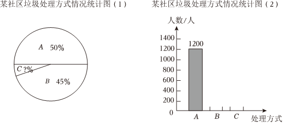 菁優(yōu)網