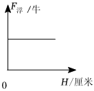 菁優(yōu)網