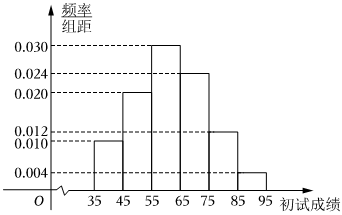 菁優(yōu)網