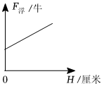 菁優(yōu)網